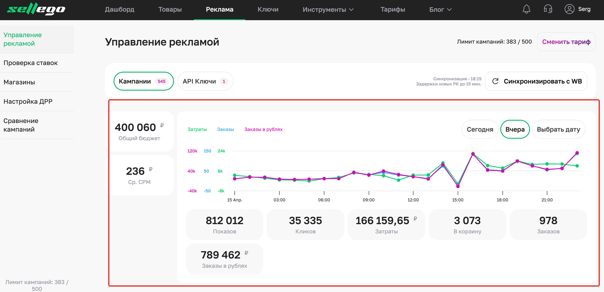 Обновили график и сводку по РК в модуле «Управление рекламой»