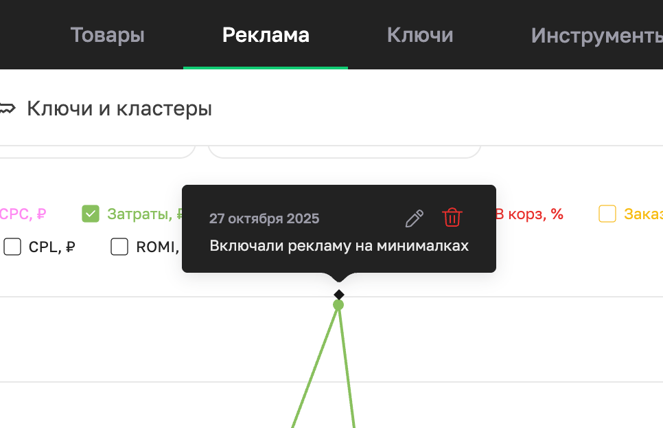 Добавили заметки к рекламным кампаниям в Sellego